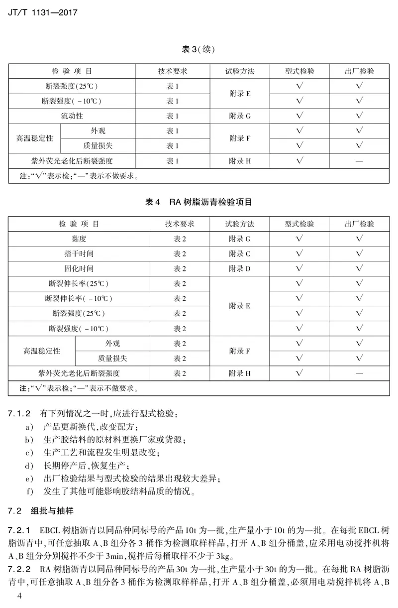 JTT1131-2017钢桥面铺装冷拌树脂沥青 预览图