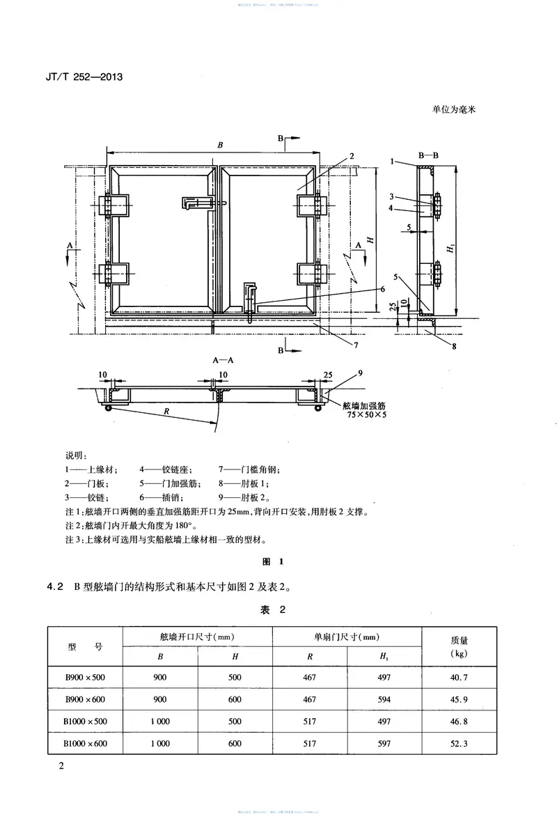 JTT252-2013舷墙门 预览图