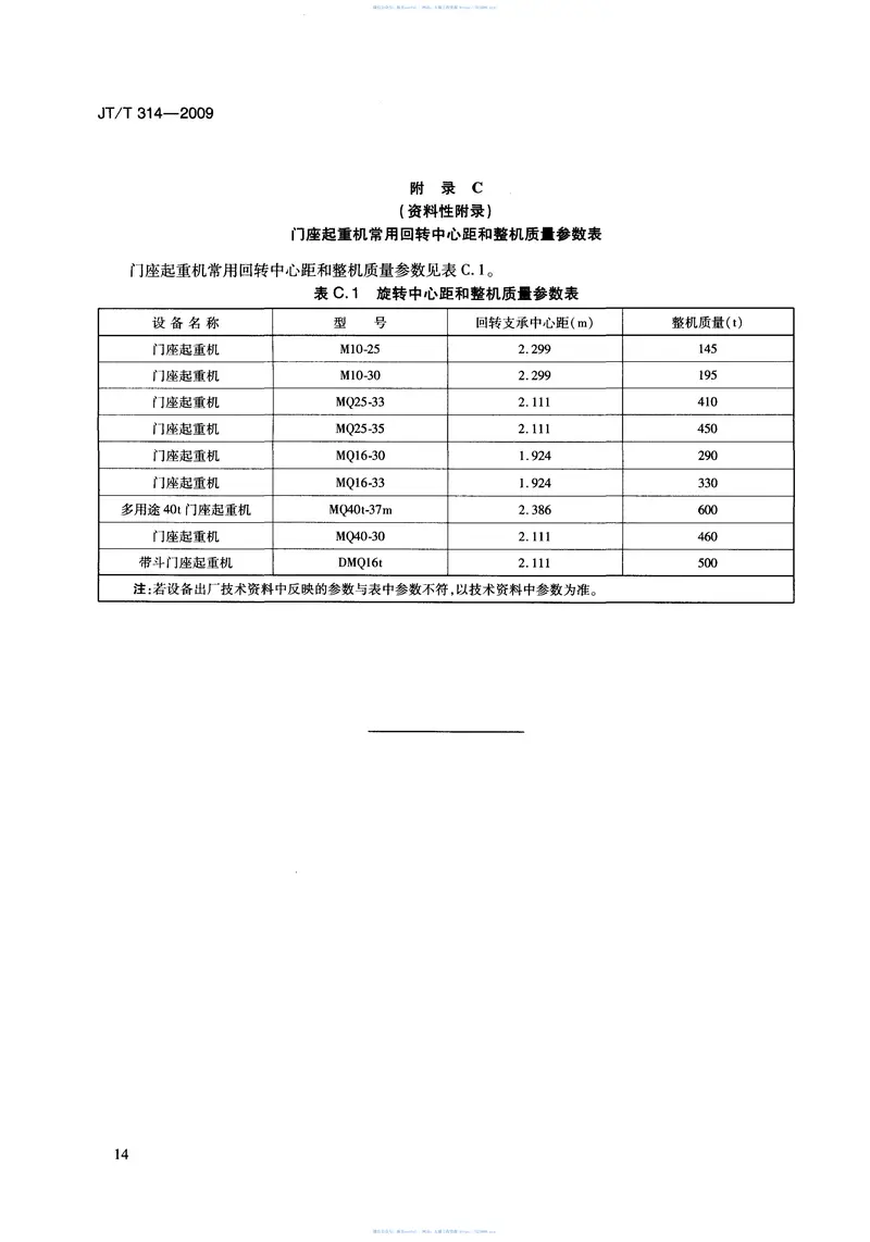 JTT314-2009港口电动式起重机能源利用效率检测方法 预览图