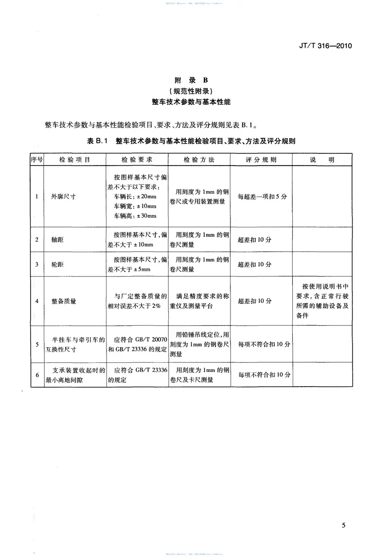 JTT316-2010货运挂车产品质量检验评定方法 预览图