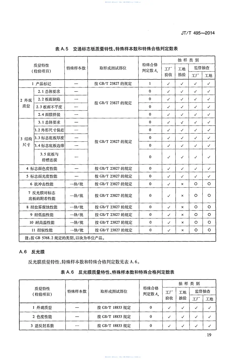JTT495-2014公路交通安全设施质量检验抽样方法 预览图
