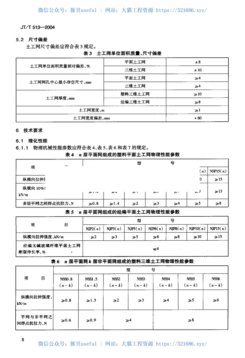 JTT513-2004公路工程土工合成材料土工网 预览图