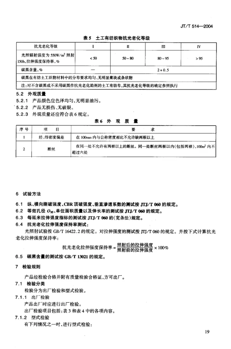 JTT514-2004公路工程土工合成材料有纺土工织物 预览图