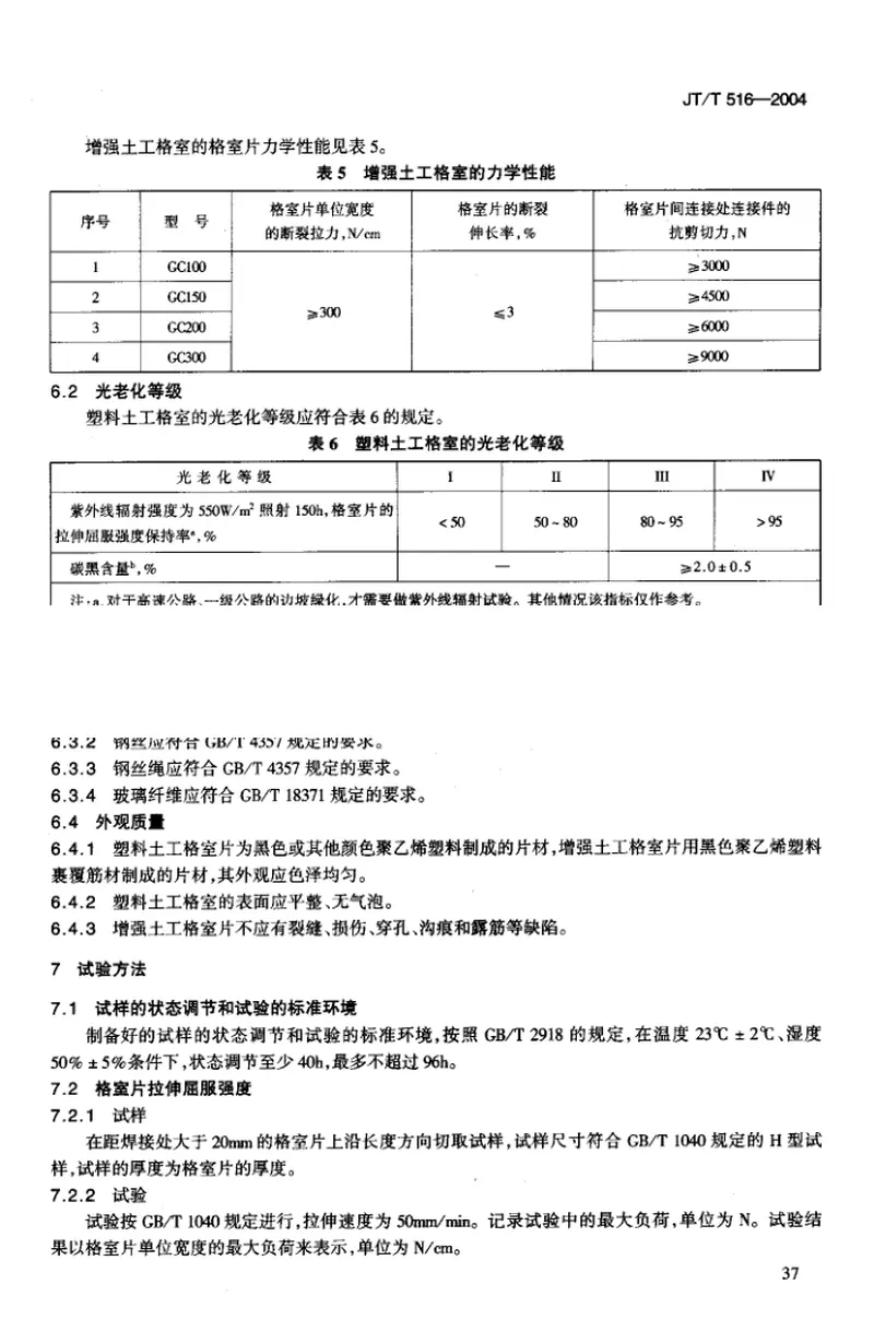 JTT516-2004公路工程土工合成材料土工格室 预览图
