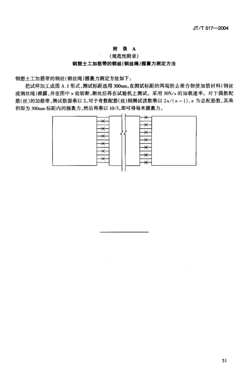 JTT517-2004公路工程土工合成材料土工加筋带 预览图