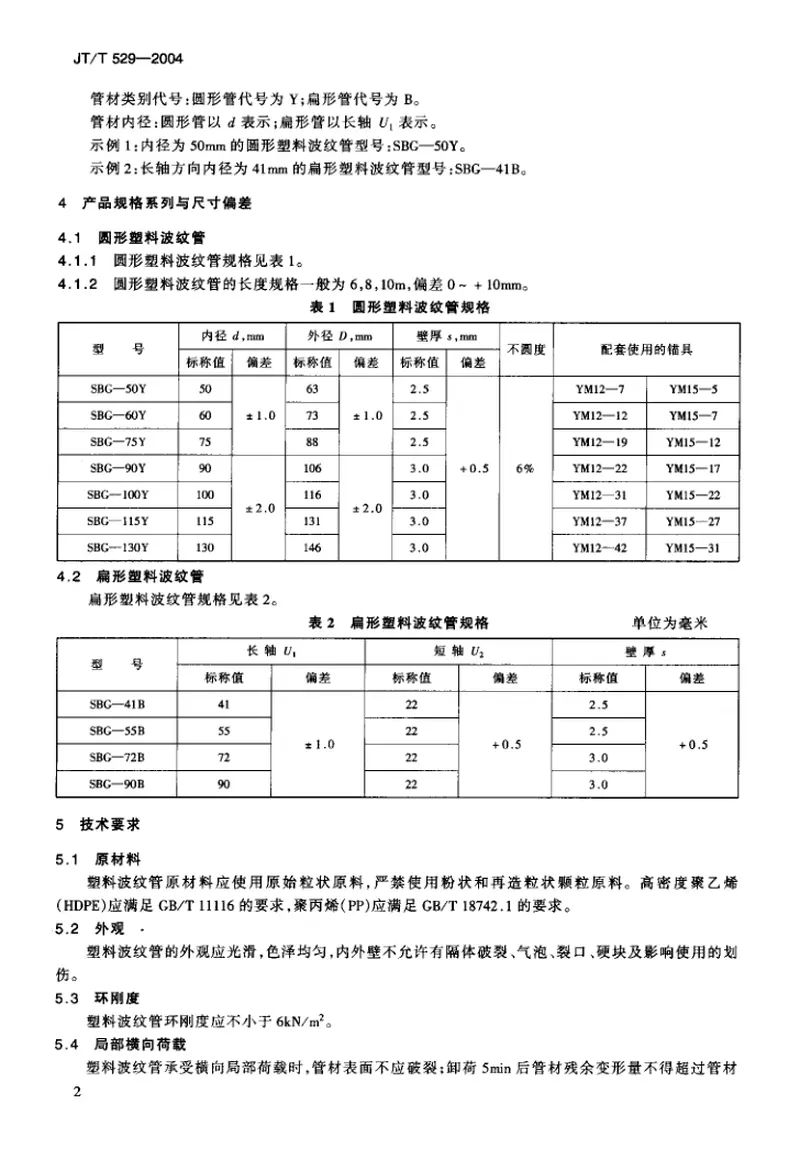 JTT529-2004预应力混凝土桥梁用塑料波纹管 预览图
