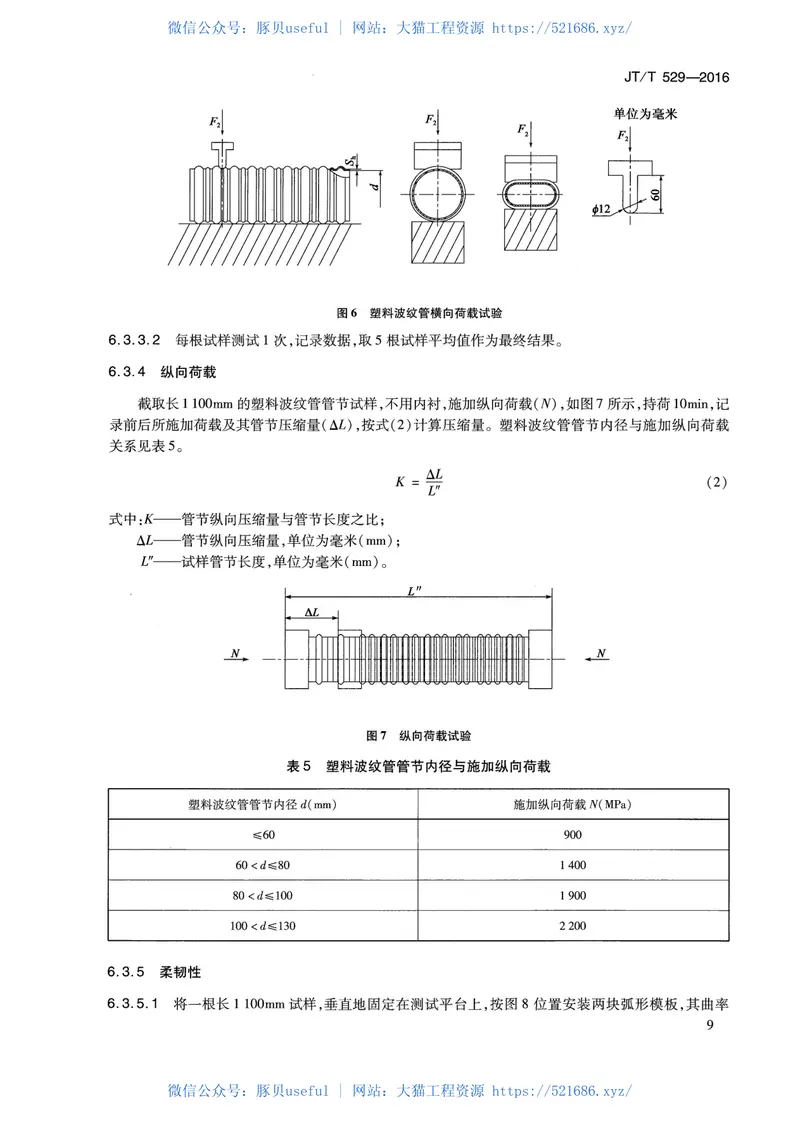 JTT529-2016预应力混凝土桥梁用塑料波纹管 预览图