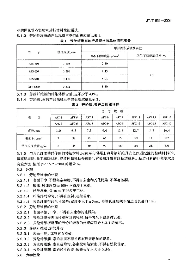 JTT531-2004桥梁结构用芳纶纤维复合材料 预览图