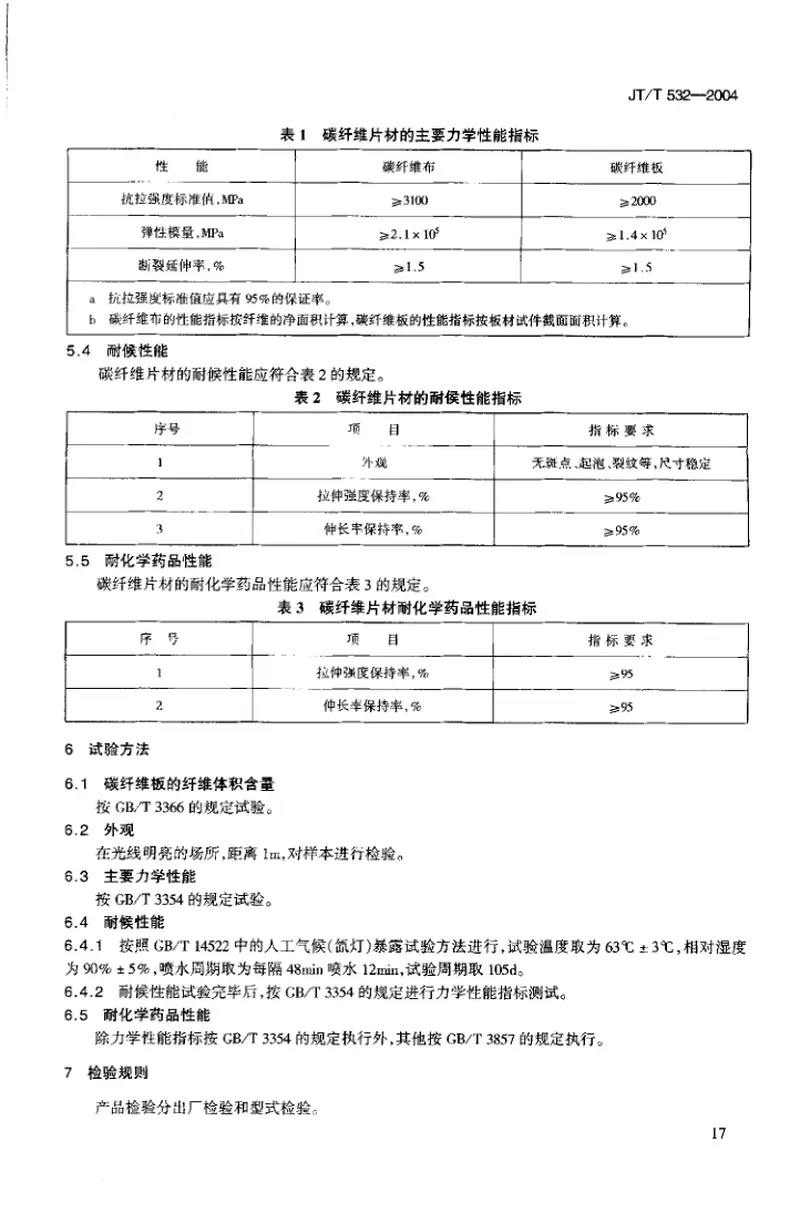 JTT532-2004桥梁结构用碳纤维片材 预览图