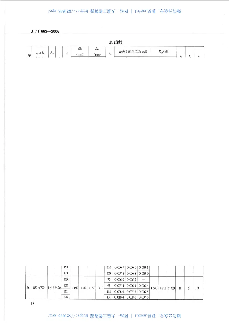 JTT663-2006公路桥梁板式橡胶支座规格系列 预览图