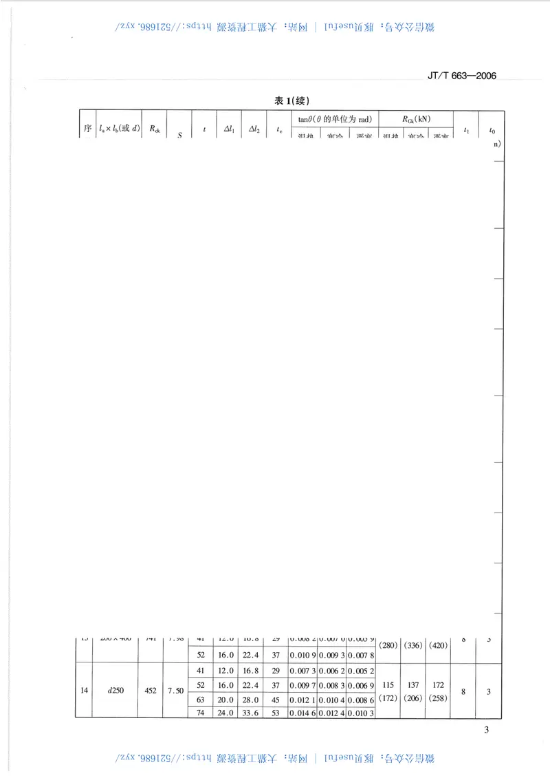 JTT663-2006公路桥梁板式橡胶支座规格系列 预览图