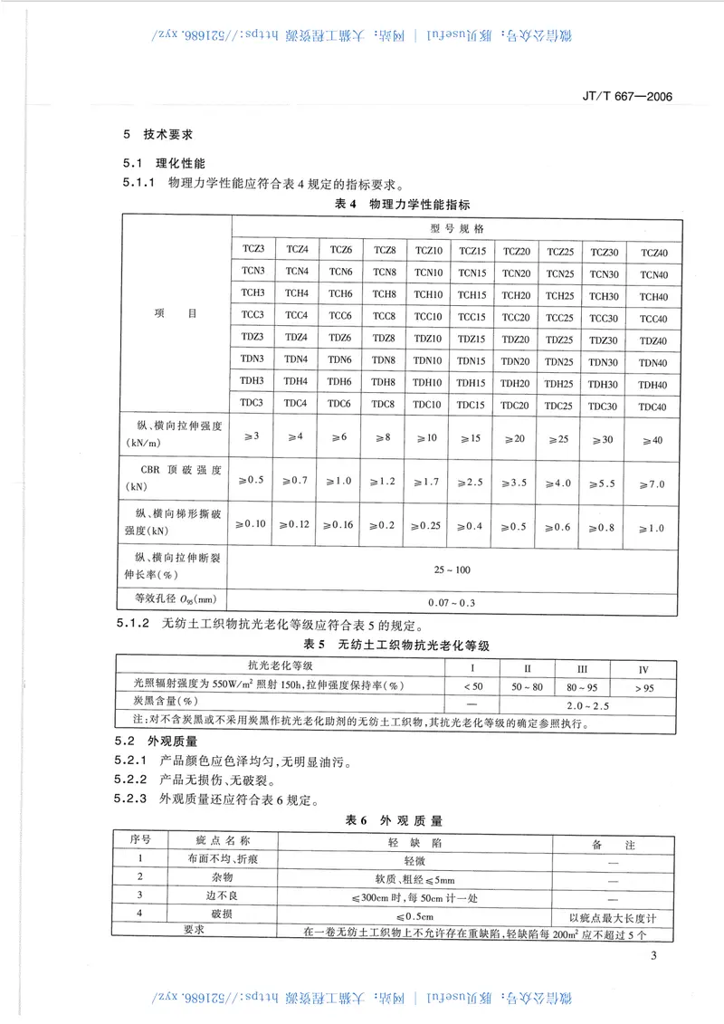 JTT667-2006公路工程土工合成材料无纺土工织物 预览图