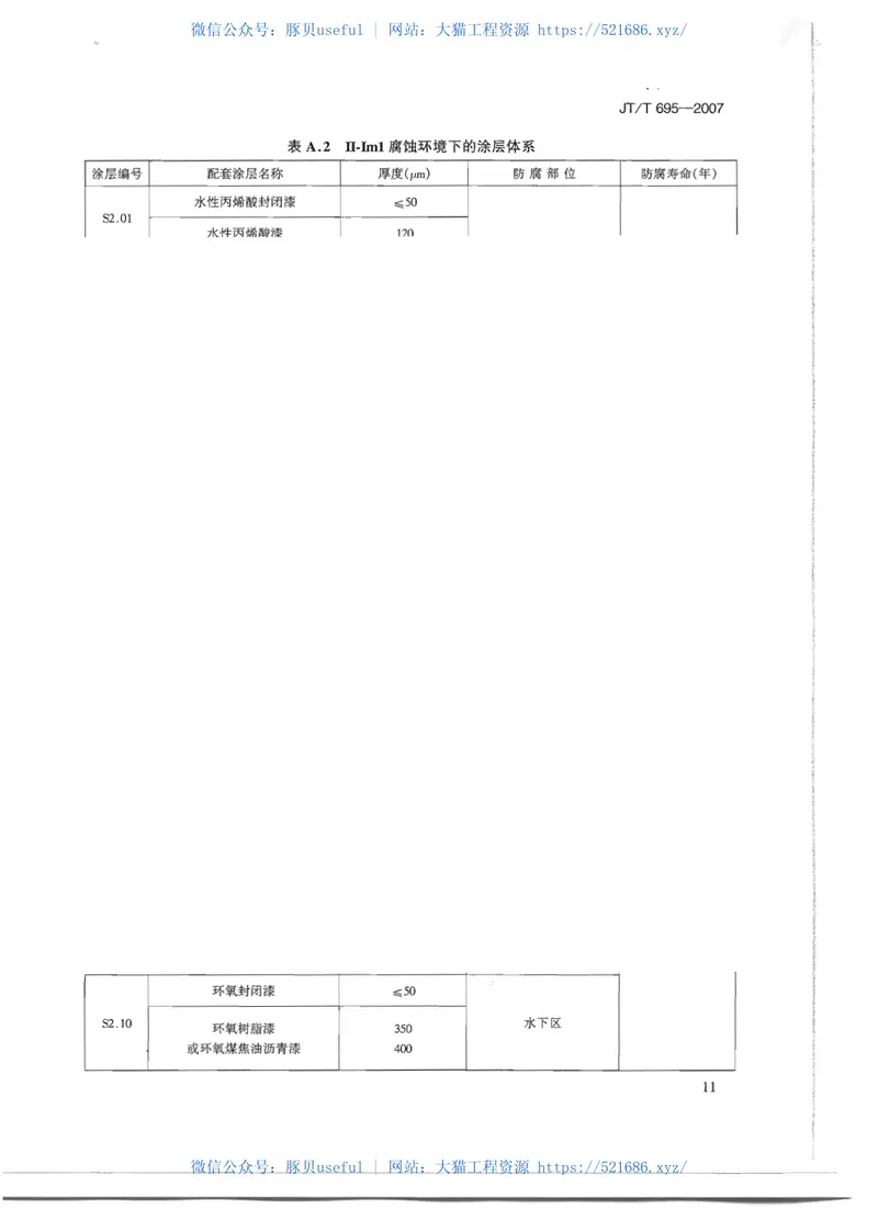 JTT695-2007混凝土桥梁结构表面涂层防腐技术条件 预览图