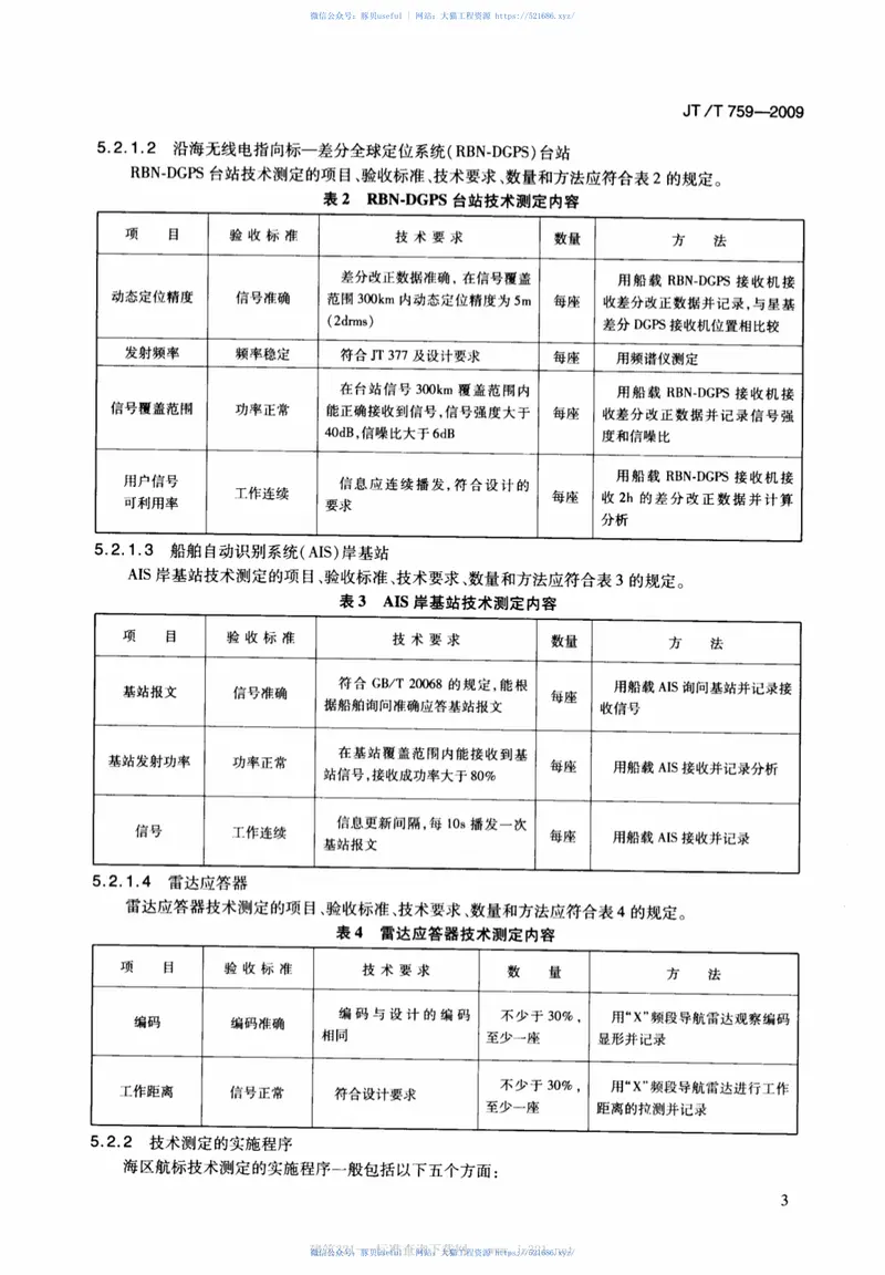 JTT759-2009海区航标效能验收规范 预览图