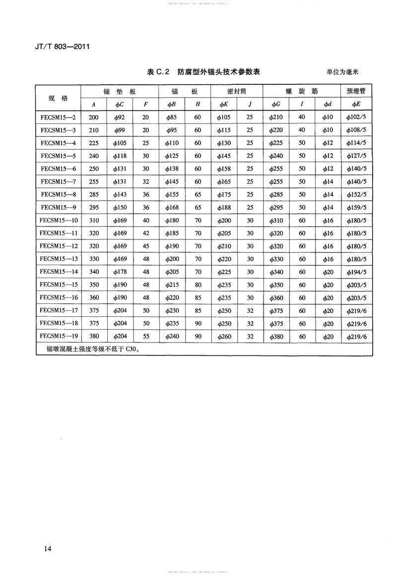 JTT803-2011填充型环氧涂层钢绞线预应力锚索 预览图