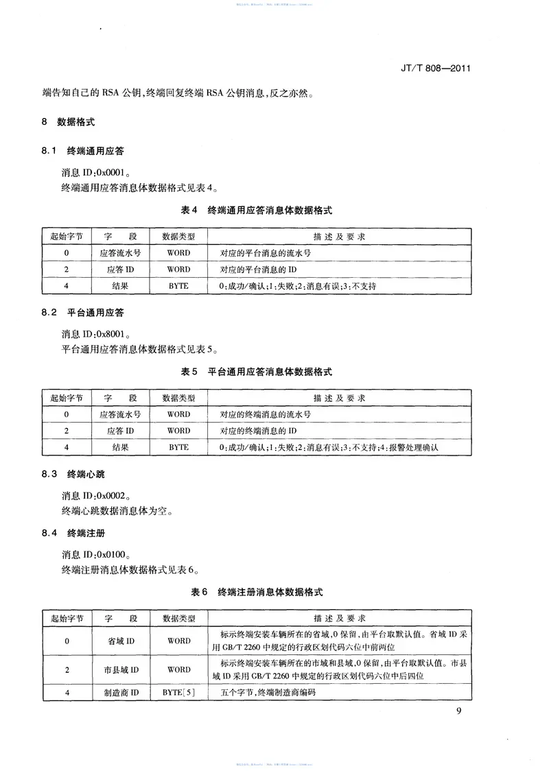 JTT808-2011道路运输车辆卫星定位系统终端通讯协议及数据格式 预览图