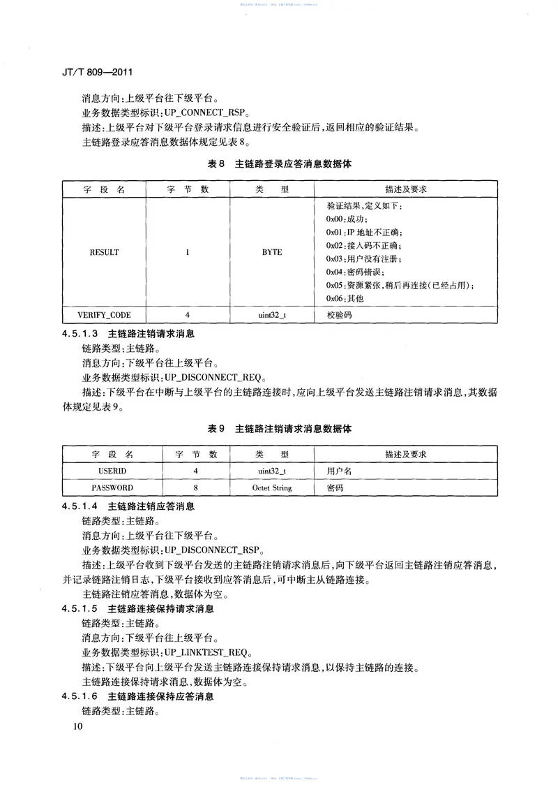 JTT809-2011道路运输车辆卫星定位系统平台数据交换 预览图