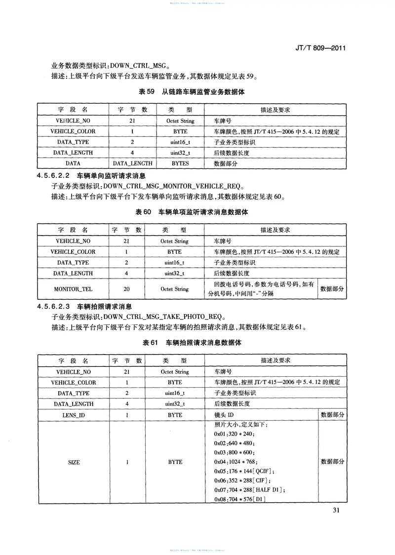 JTT809-2011道路运输车辆卫星定位系统平台数据交换 预览图