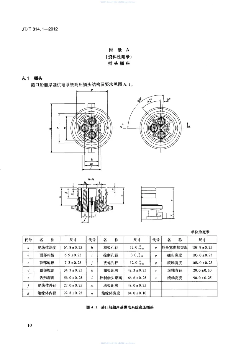 JTT814.1-2012港口船舶岸基供电系统技术条件第1部分：高压上船 预览图