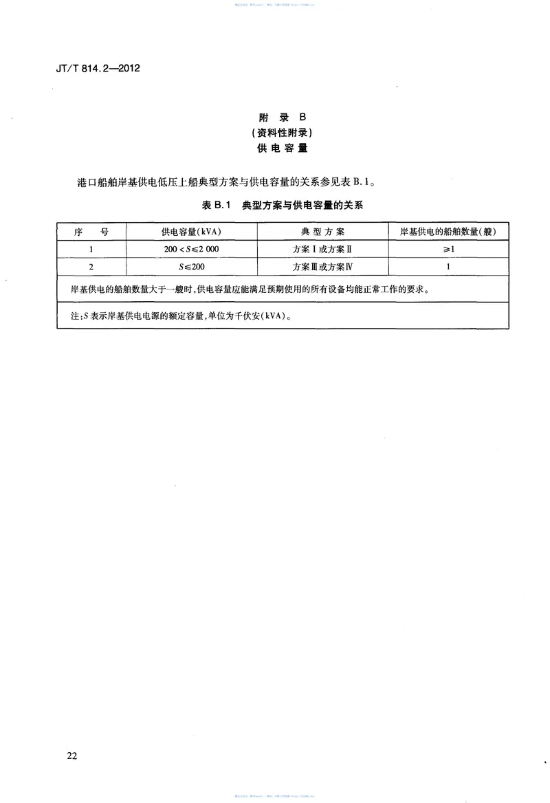 JTT814.2-2012港口船舶岸基供电系统技术条件第2部分：低压上船 预览图