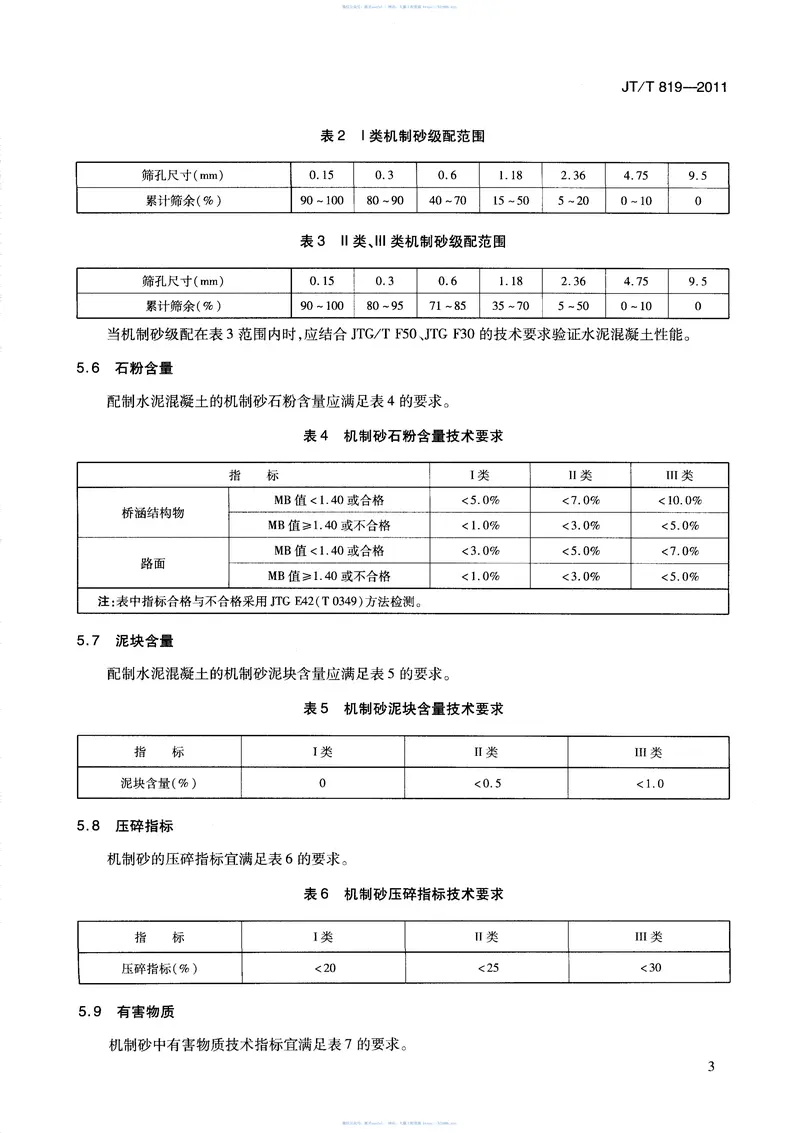 JTT819-2011公路工程水泥混凝土用机制砂 预览图