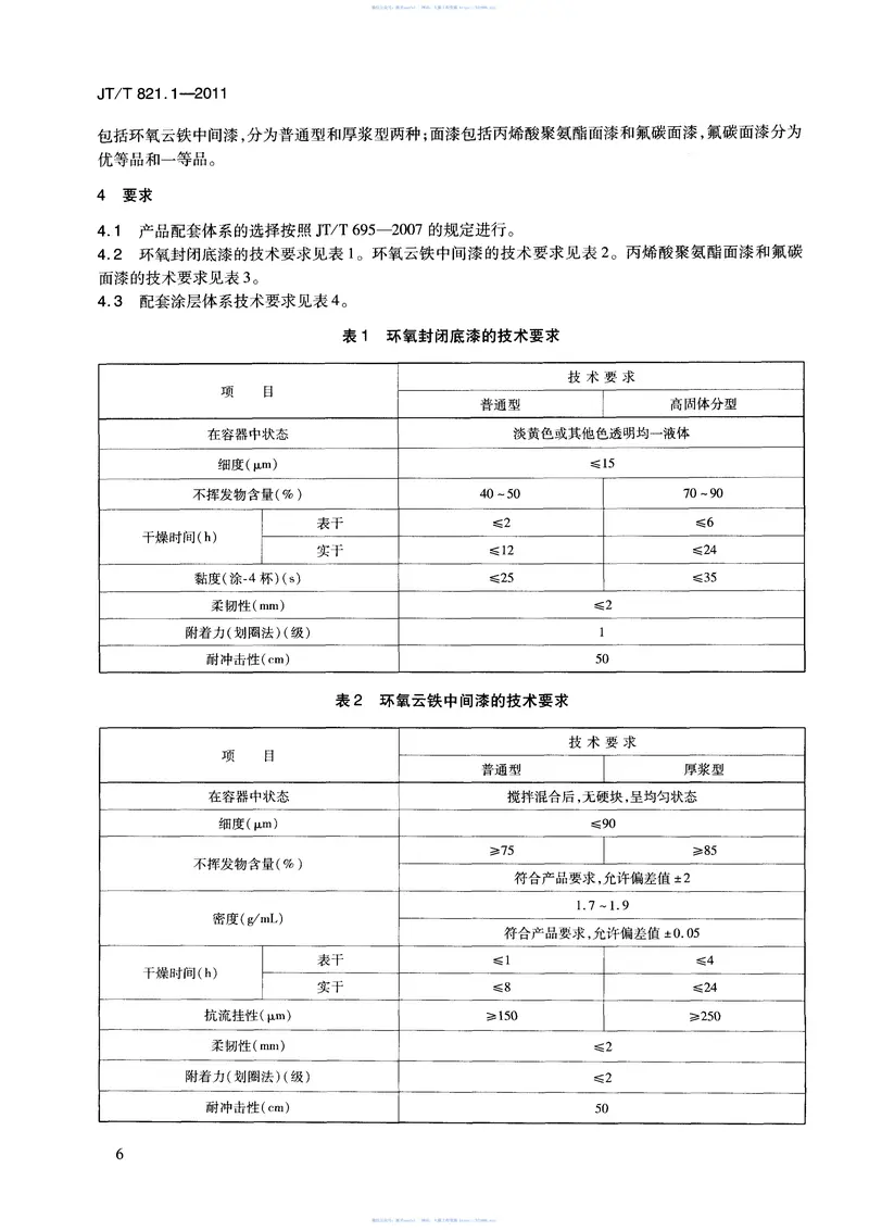 JTT821.1-2011混凝土桥梁结构表面用防腐涂料第1部分：溶剂型涂料 预览图