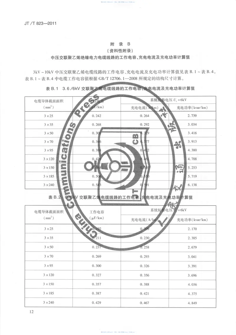 JTT823-2011大型公路桥梁中压配电系统技术条件 预览图