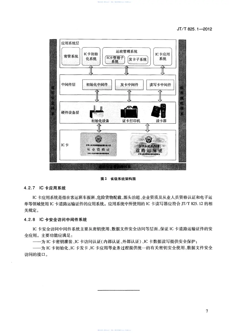 JTT825.1-2012IC卡道路运输证件第1部分:总体技术要求 预览图