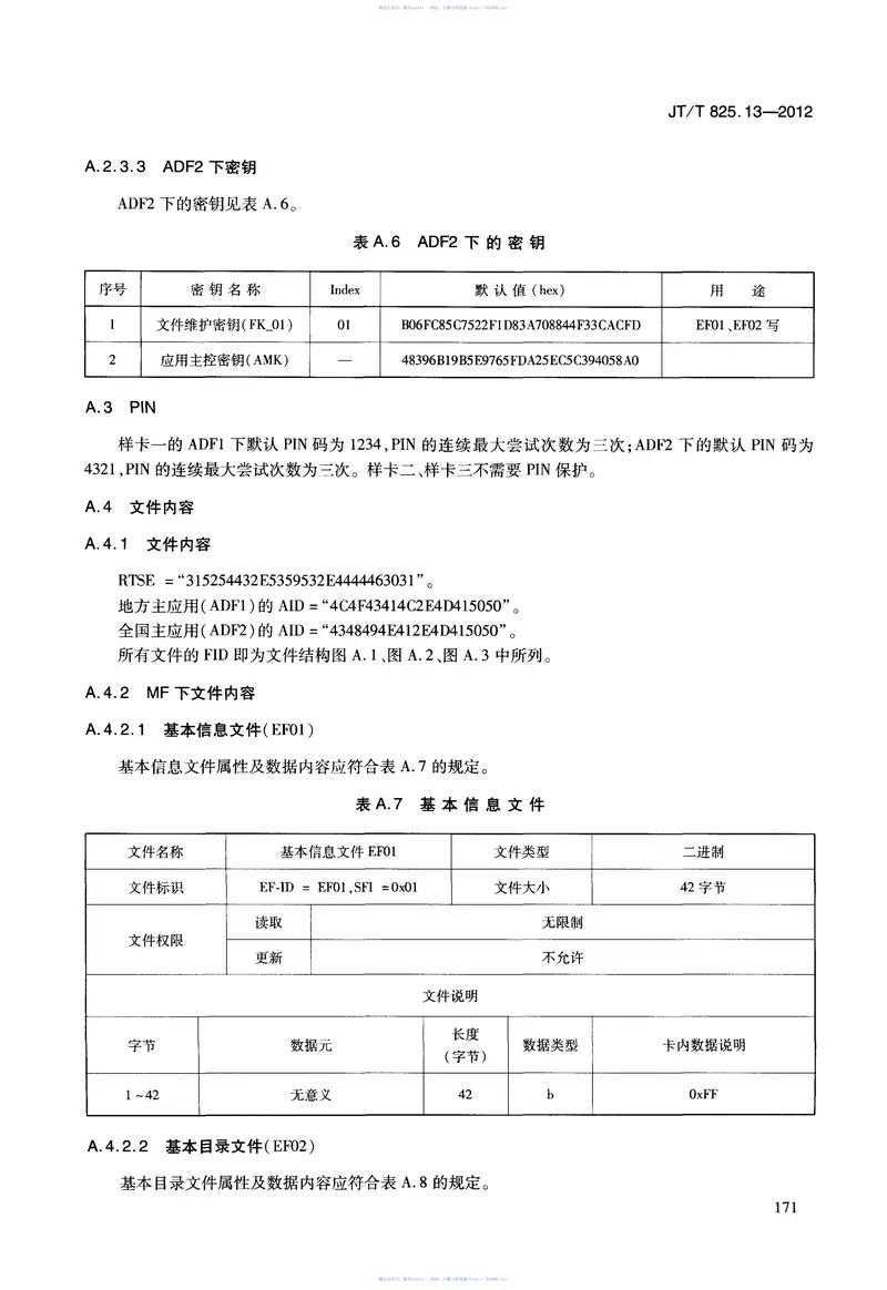 JTT825.13-2012IC卡道路运输证件第13部分：IC卡及关键设备检测规范 预览图