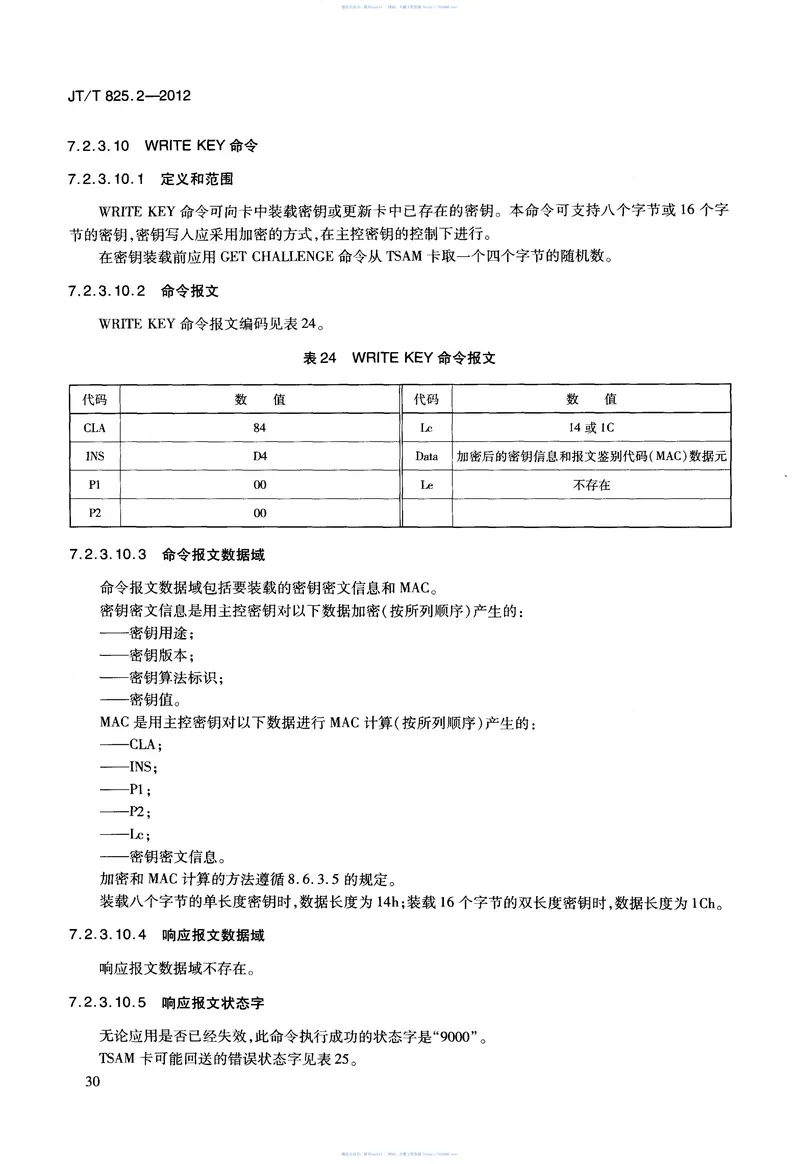 JTT825.2-2012IC卡道路运输证件第2部分：IC卡技术要求 预览图