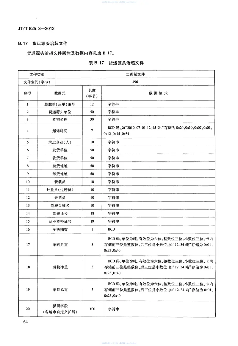JTT825.3-2012IC卡道路运输证件第3部分：IC卡道路运输证数据格式 预览图