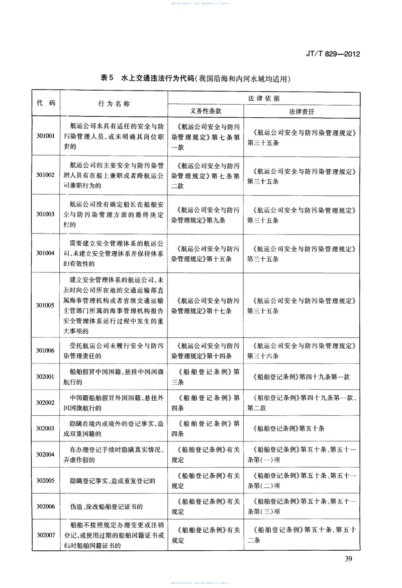 JTT829-2012水上交通违法行为代码 预览图