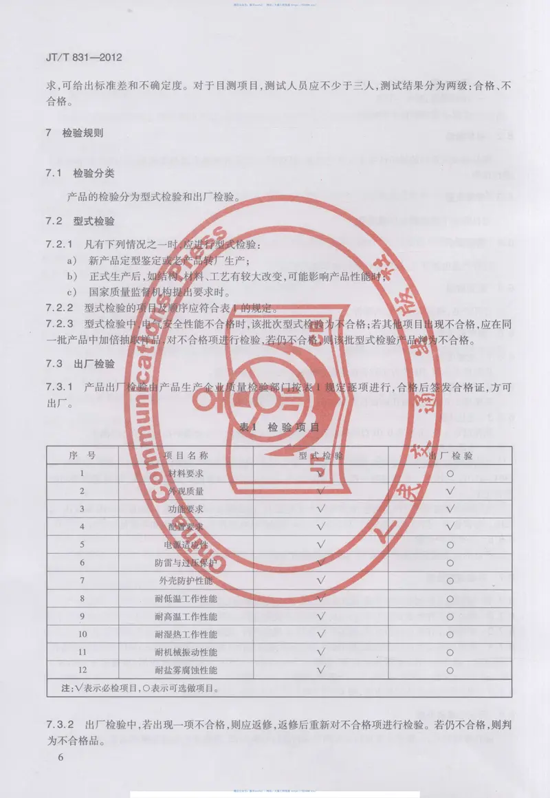 JTT831-2012便携式收费机 预览图