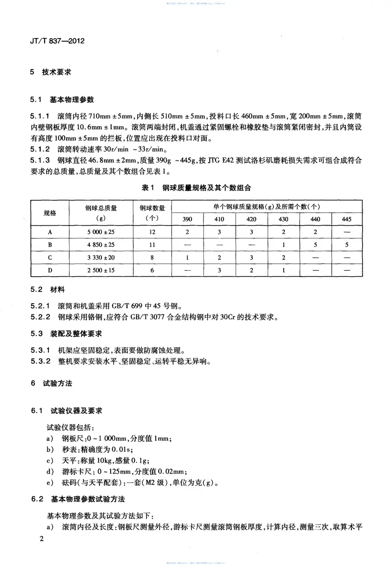 JTT837-2012洛杉矶磨耗试验机 预览图
