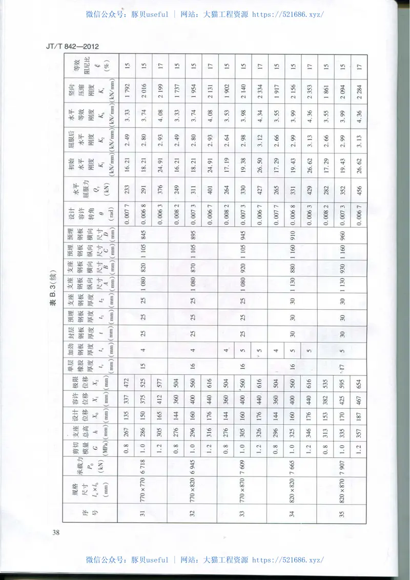 JTT842-2012公路桥梁高阻尼隔震橡胶支座 预览图