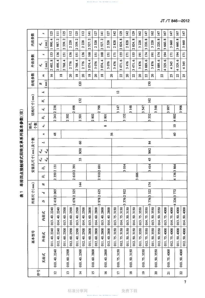 JTT846-2012港口起重机回转支承 预览图