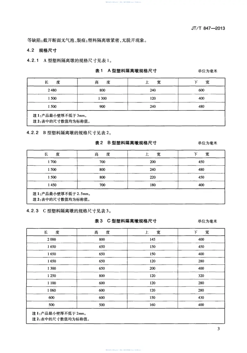 JTT847-2013塑料隔离墩 预览图
