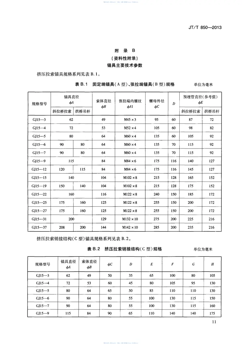 JTT850-2013挤压锚固钢绞线拉索 预览图