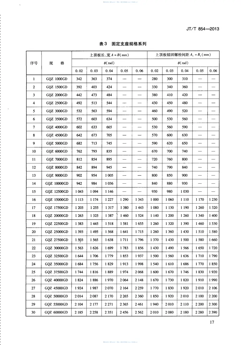 JTT854-2013公路桥梁球型支座规格系列 预览图