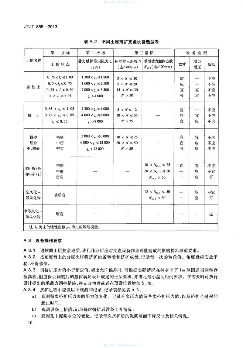 JTT855-2013桥梁挤扩支盘桩 预览图