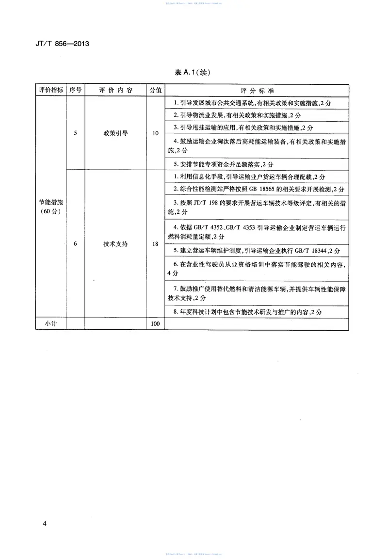 JTT856-2013道路运输行业节能评价方法 预览图