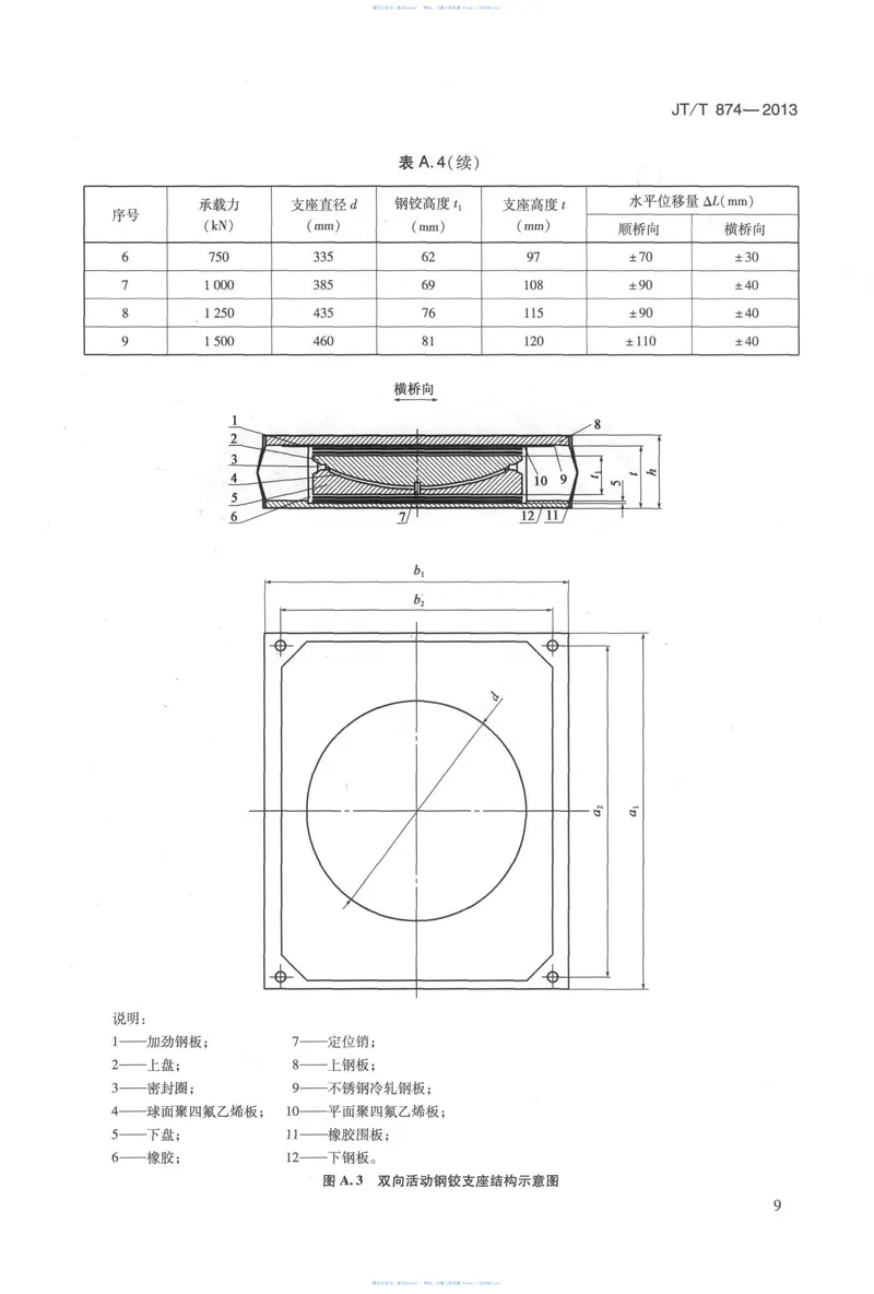 JTT874-2013公路桥梁钢铰板式橡胶支座 预览图