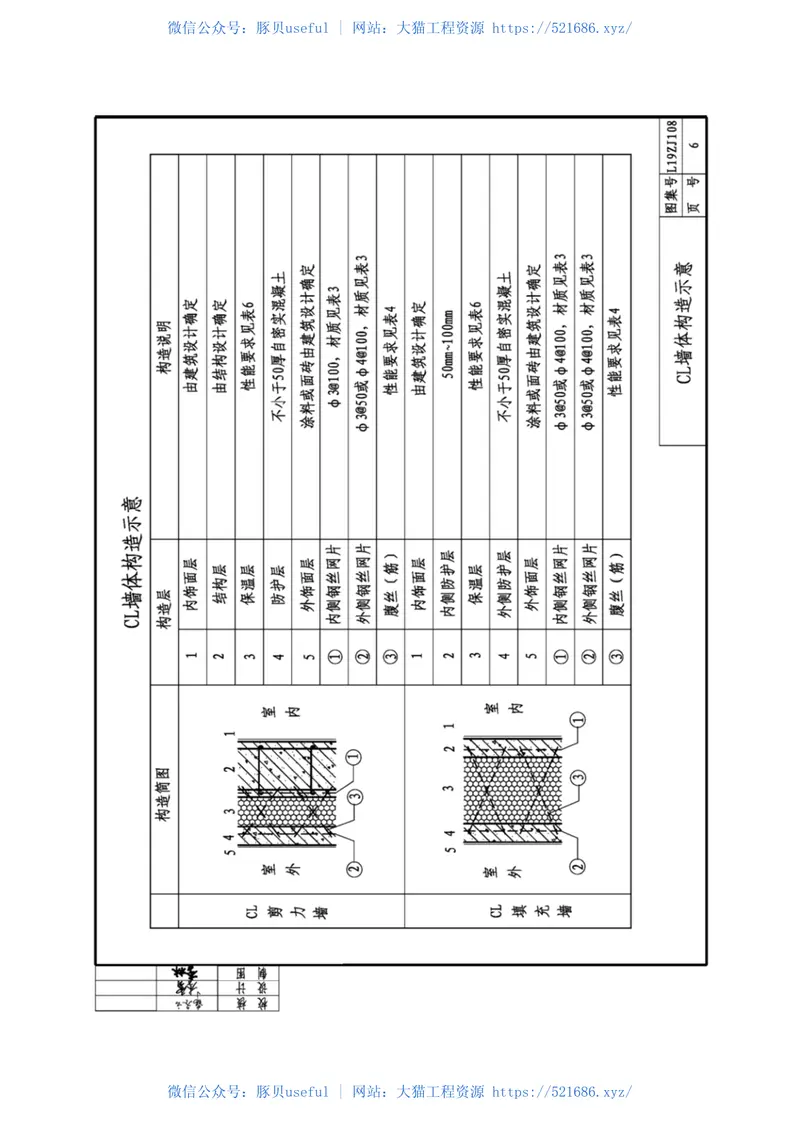L19ZJ108CL建筑体系建筑构造 预览图