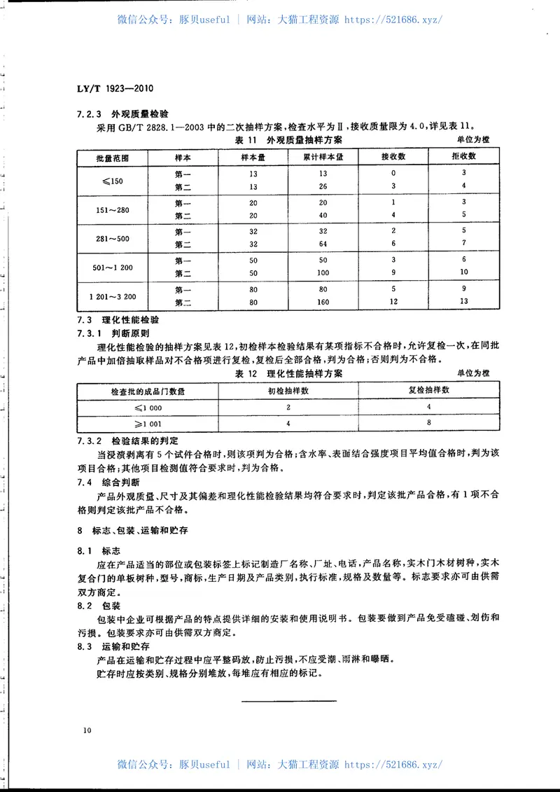 LYT1923-2010室内木质门 预览图