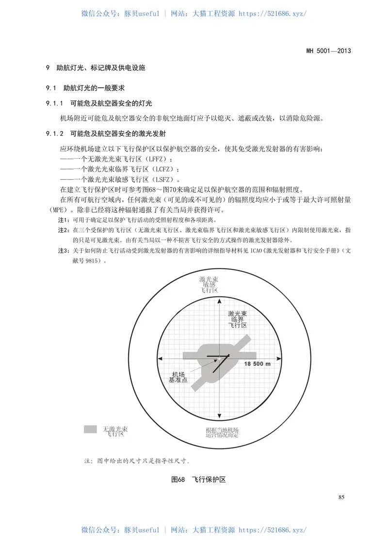 民用机场飞行区技术标准（MH5001-2013） 预览图