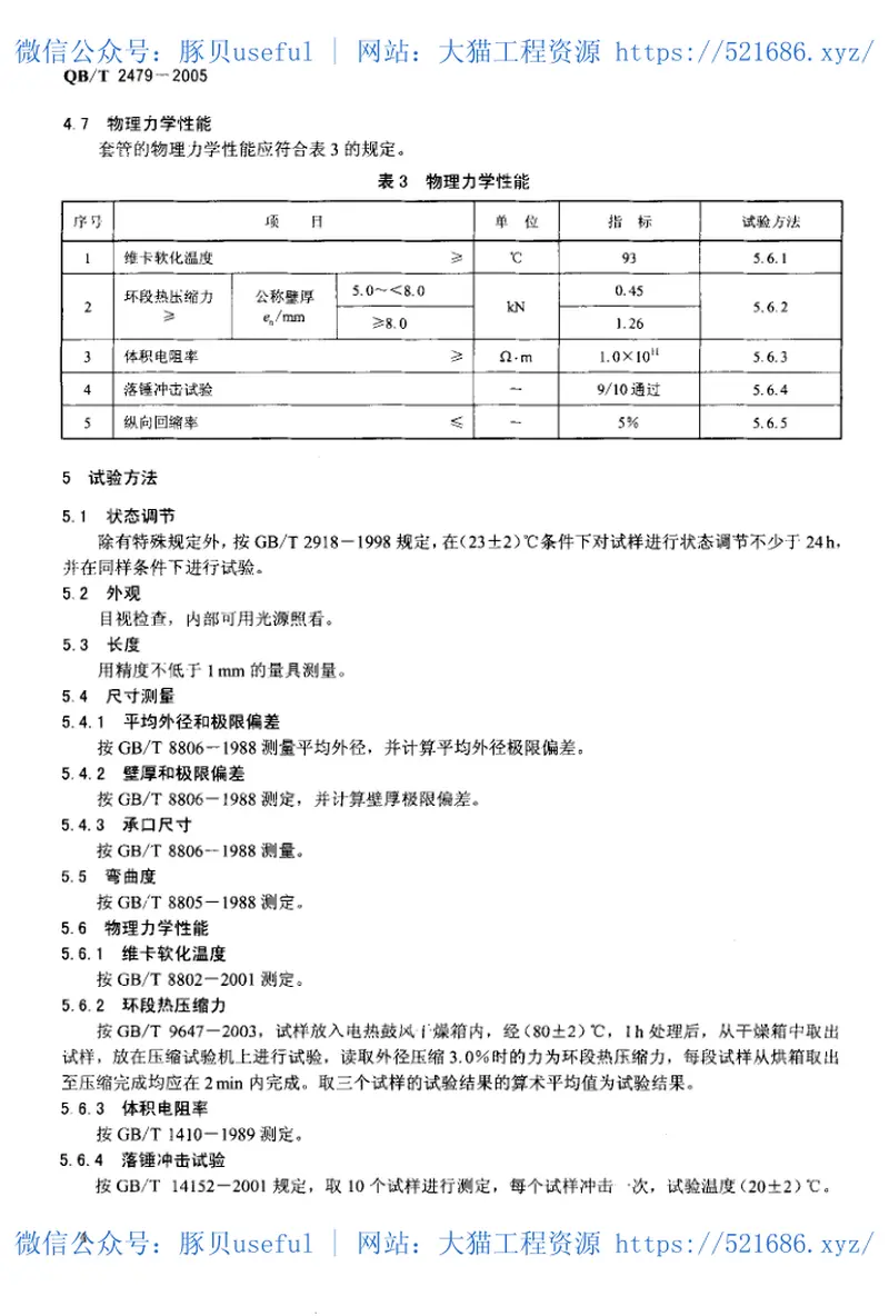QBT2479-2005 预览图