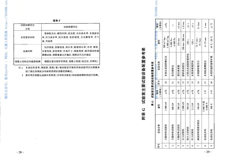 QCR9204-2015铁路建设项目工程试验室管理标准 预览图