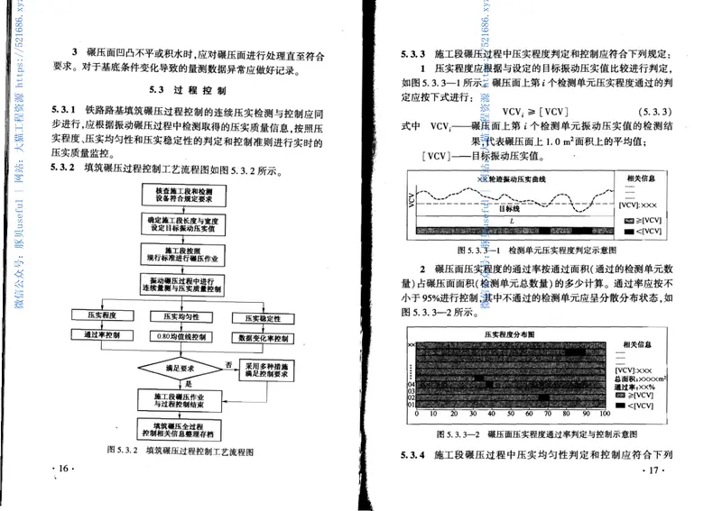 QCR9210-2015铁路路基填筑工程连续压实控制技术规程 预览图