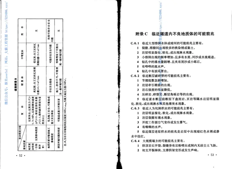 QCR9217-2015铁路隧道超前地质预报技术规程 预览图