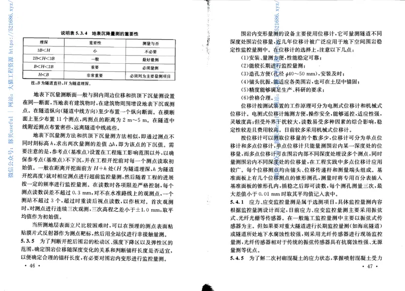QCR9218-2015铁路隧道监控量测技术规程 预览图